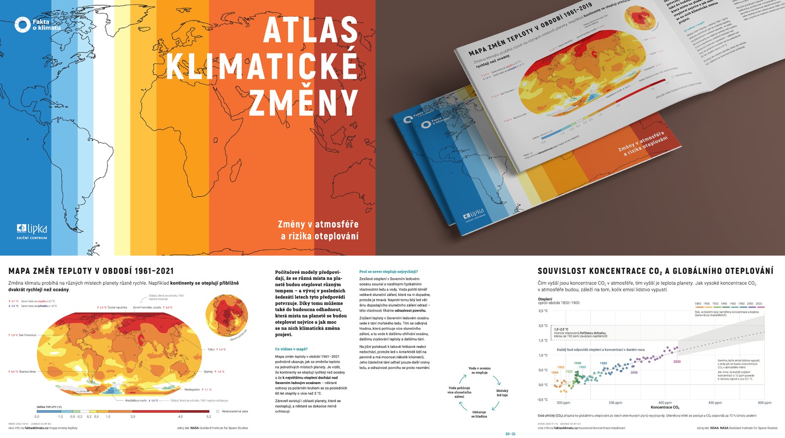Alas klimatické změny