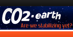 CO2.earth