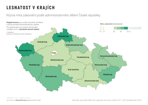 Lesnatost v krajích