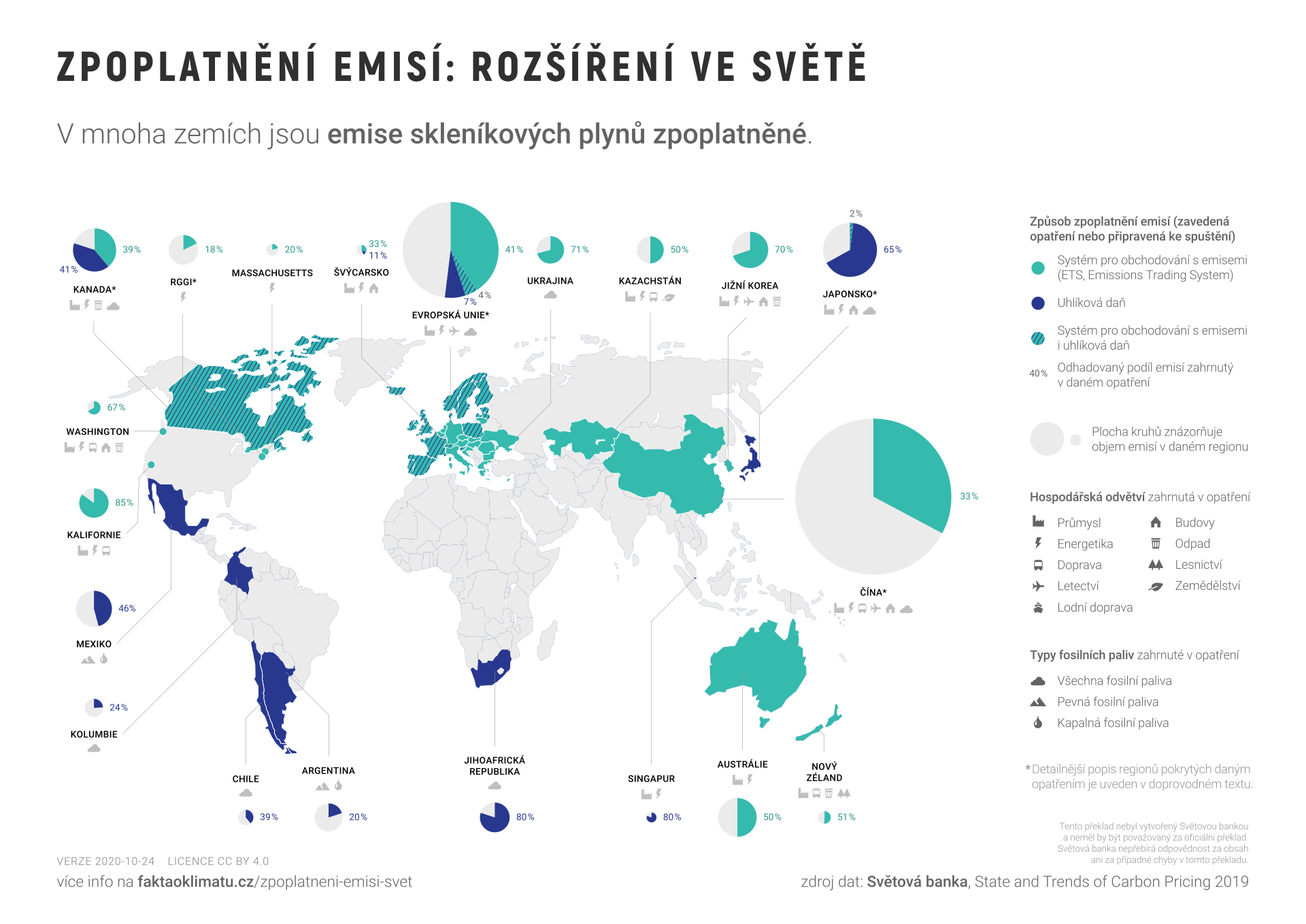 Zpoplatnění emisí: rozšíření ve světě